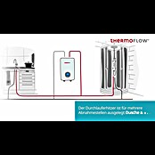 Thermoflow Durchlauferhitzer Elex 10 (10 kW, Geschlossen) | BAUHAUS