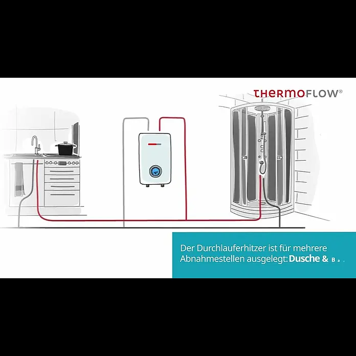 Thermoflow Durchlauferhitzer Elex 10 - 10 kW, Elektronisch, Geschlossen - elex 10 Erklärvideo