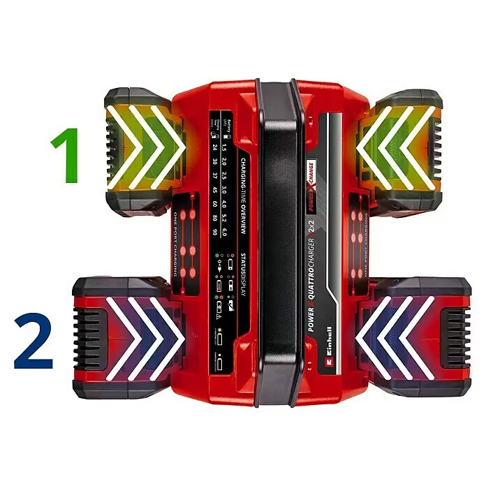 Einhell Power X-Change 18V Schnellladegerät Quattrocharger 4A - Passend für: Einhell Power X-Change Akkus - Rot-schwarzes Einhell Power X-Change Quattro-Ladegerät 2x2, ein Mehrfach-Batterieladegerät mit Statusanzeigen.