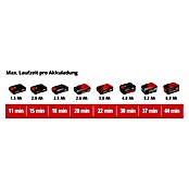 Einhell Power X-Change 18V Akku-Aschesauger TE-AV 18/15 LI-C Solo (18 V, Li-Ionen, Behältervolumen: 15 l, Ohne Akku) | BAUHAUS