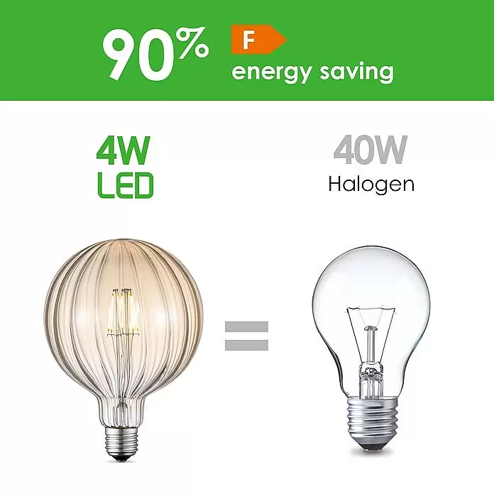 Home Sweet Home LED-Lampe Filament Classic Vintage Globe-Form gestreift - E27, Dimmbar, Warmweiß, 400 lm, 4 W - Gerippte, bernsteinfarbene LED-Filamentlampe (4W) im Vergleich zu 40W Halogen, mit 90% Energieersparnis (Klasse F).