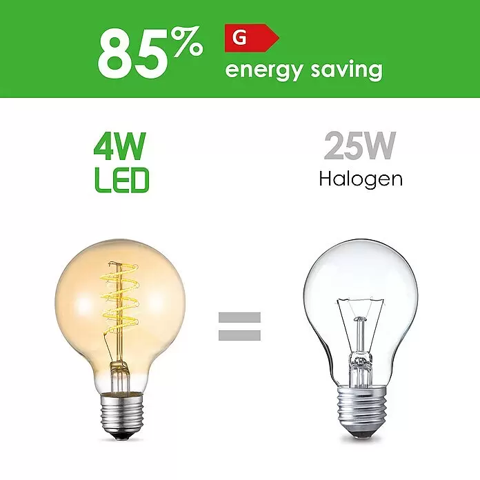 Home Sweet Home LED-Lampe Filament Classic Vintage Globe-Form - E27, Dimmbar, Warmweiß, 280 lm, 4 W - 4W LED-Birne (Wendelglühfaden) im Vergleich zu 25W Halogenbirne, zeigt 85% Energieeinsparung.
