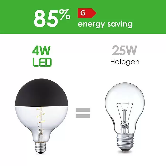 Home Sweet Home LED-Lampe Filament Classic Vintage Globe-Form - E27, Dimmbar, Neutralweiß, 280 lm, 4 W - 4W halb-schwarze LED-Glühbirne verglichen mit 25W klarer Halogen-Glühbirne, zeigt 85% Energieeinsparung.