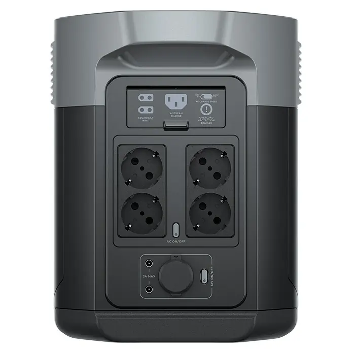 EcoFlow Estación de energía portátil - 2.048 Wh, Negro - Vista posterior de la estación de energía EcoFlow, con entrada solar/coche, carga de CA, tomas de corriente, CA y 12V on/off.