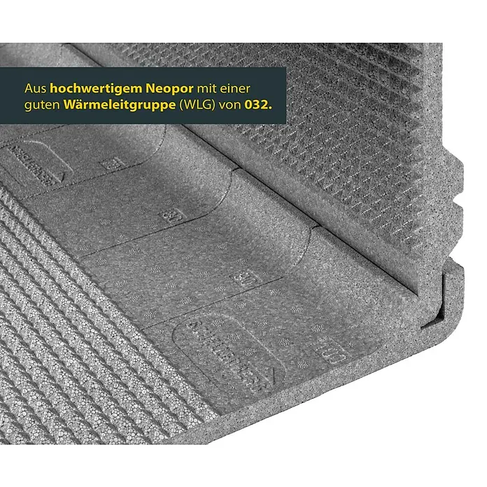 Schellenberg Rollladenkasten-Dämmmatte1.000 x 280 x 13 mm, 3 -tlg.
