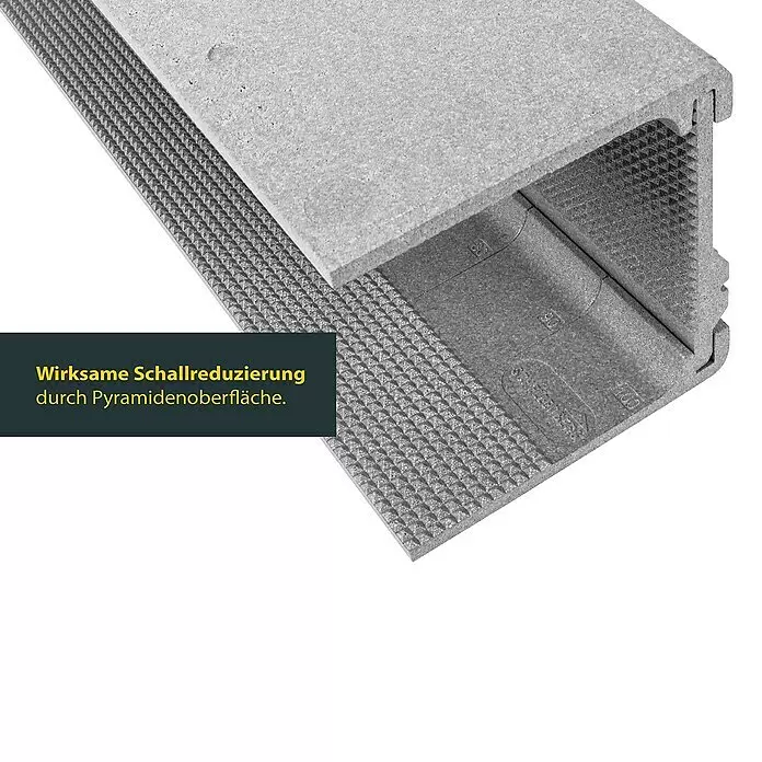 Schellenberg Rollladenkasten-Dämmmatte1.000 x 280 x 13 mm, 3 -tlg.
