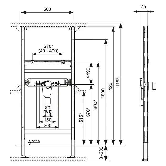 Tece Profil Waschtisch-Vorwandelement - 7,5 x 50 x 112 cm, Mit UP-Geruchsverschluss, Pulverbeschichtet - Technische Zeichnung eines Sanitärinstallationssystems mit Maßangaben für die Installation von Wand-WCs.