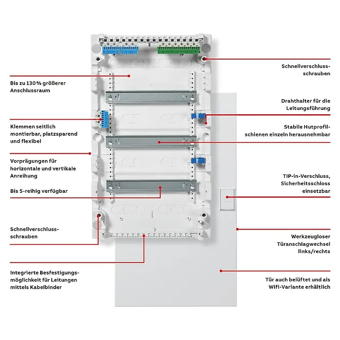 ABB - Striebel & John Aufputz-Verteiler AK612N2 + Tür AZT610 - Anzahl Reihen: 1 Stk., 33,9 x 32,8 cm, Weiß, RAL 9016 - Verteilerkasten mit Schnellverschlussschrauben, flexible Klemmen, Vorprägungen, Hutprofilschienen, TIP-in-Verschluss und Kabelbinderbefestigung.