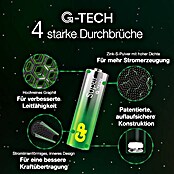 GP Super Alkaline-Batterie (Micro AAA, Alkali-Mangan, 1,5 V, Anzahl: 24 Stk.) | BAUHAUS