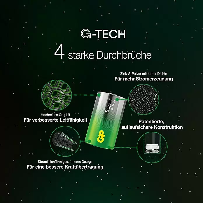 GP Super Alkaline-Batterie - Baby C, Alkali-Mangan, 1,5 V, Anzahl: 4 Stk. - G-TECH Batterie mit vergrößerten Einsätzen, die ihre 4 technologischen Kernfortschritte detaillieren.