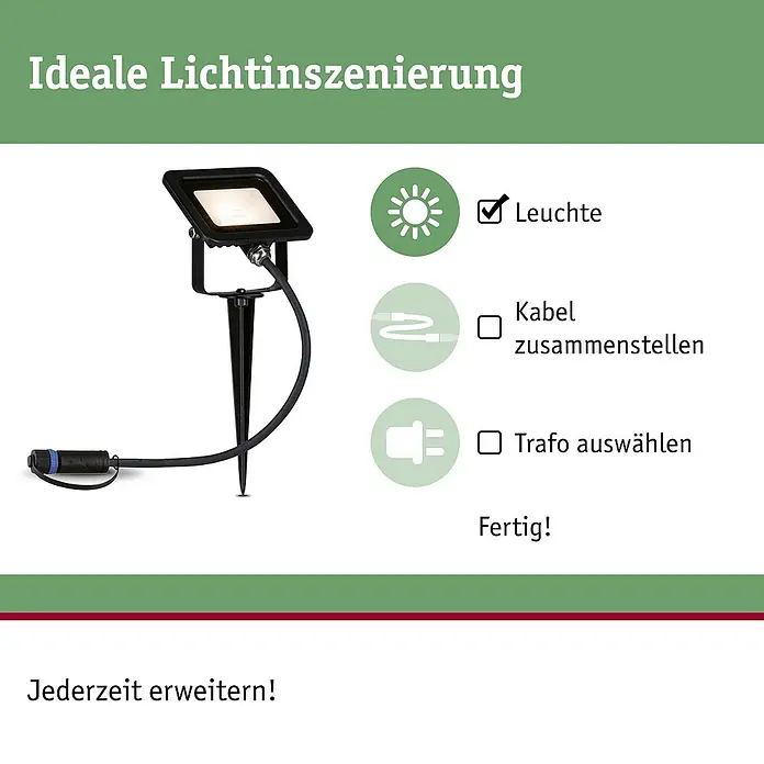 Paulmann Plug & Shine LED-Gartenspot Flood - Warmweiß, L x B x H: 2,3 x 10,3 x 10,3 cm - Produktabbildung einer Gartenleuchte zur Lichtinszenierung mit Erdspieß und den Schritten zur Installation.