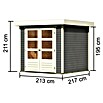 Karibu Gartenhaus Askola (L x B: 217 x 213 cm, Wandstärke: 19 mm, Flachdach, Terragrau)