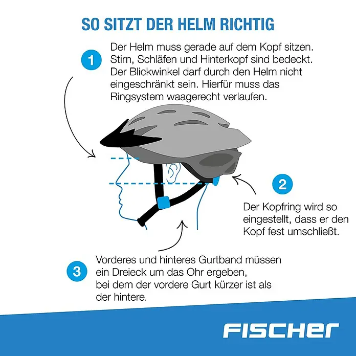Fischer Fahrradhelm Urban Montis - S/M 52 - 59 cm, Blau - Anleitung zur richtigen Helmanpassung: Helm muss Stirn, Schläfen & Hinterkopf bedecken, Ring waagerecht, Kopfring fest & Gurtband als Dreieck.
