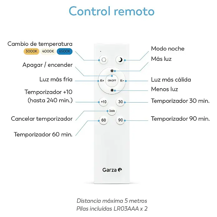Garza Plafón LED redondo Road - 24 W, 29,5 cm, Negro, Blanco frío - Imagen del mando a distancia con botones para controlar la temperatura, el brillo y las funciones del temporizador.