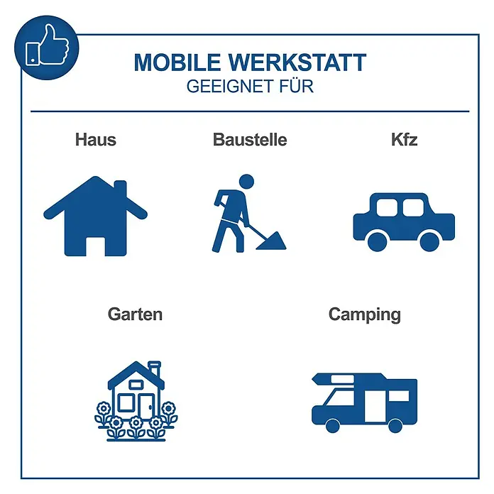 Scheppach Werkzeugkoffer TB235 - Kunststoff, 233 -tlg. - Anwendungsbereiche der mobilen Werkstatt: Haus, Baustelle, Kfz, Garten und Camping. Vielseitig und praktisch für jeden Einsatzort.