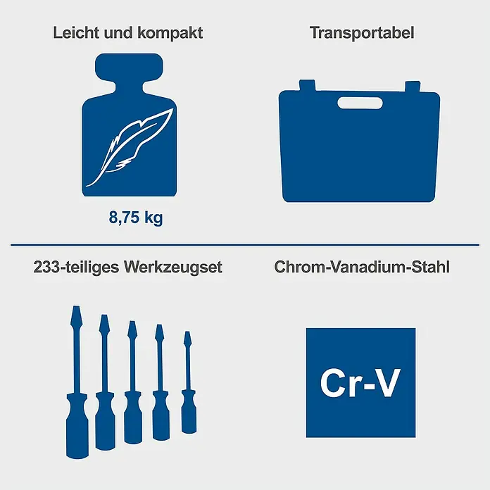 Scheppach Werkzeugkoffer TB235 - Kunststoff, 233 -tlg. - Produktdarstellung: Leichtes und kompaktes 233-teiliges Werkzeugset aus Chrom-Vanadium-Stahl, transportabel und mit 8,75 kg Gewicht.