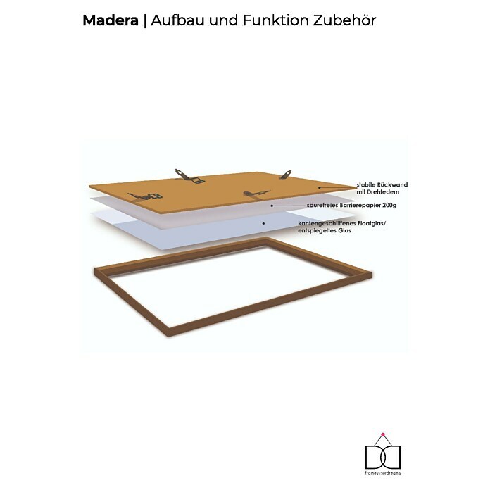 Bilderrahmen Madera (Schwarz, Holz, B x H: 21 x 29,7 cm) | BAUHAUS