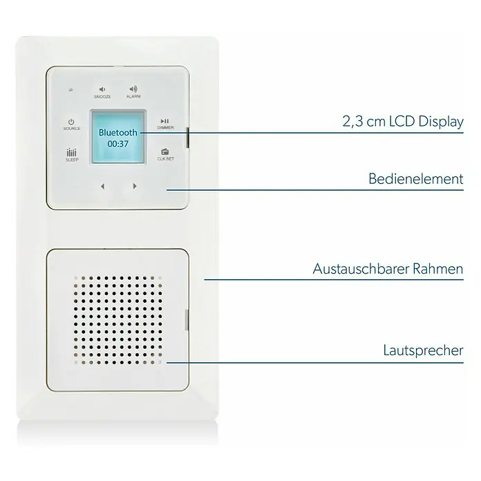 Voltomat Unterputz-Radio Bluetooth - Weiß, Glänzend, Kunststoff, 10 A - Produktansicht eines weißen Wandeinbauradios mit Bedienelementen, Display und Lautsprecher, hervorgehoben durch Beschriftungen.