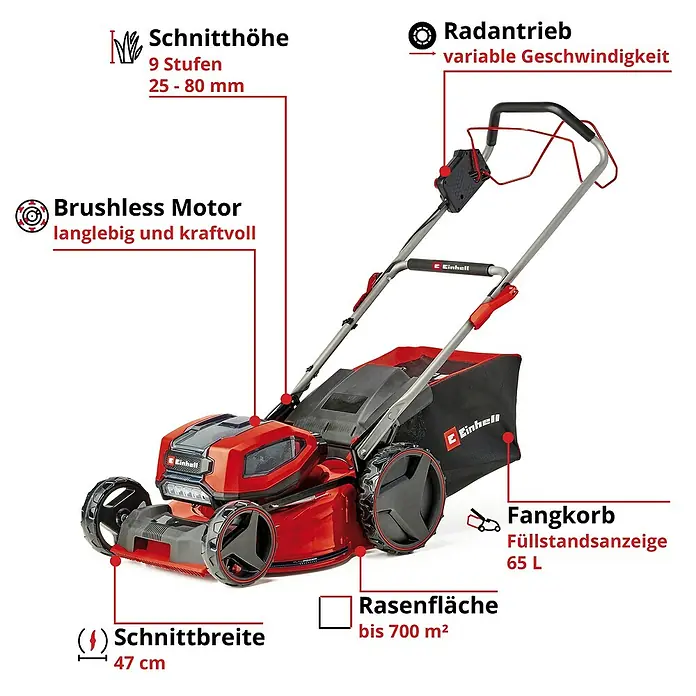 Einhell Professional Akku-Rasenmäher GP-CM 36/47 S HW Li - 36 V, 4 Akkus, 4 Ah, Schnittbreite: 47 cm - Abbildung eines roten Einhell Akku-Rasenmähers mit Fangkorb und diversen technischen Details.