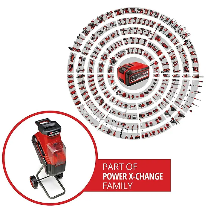 Einhell Power X-Change 18V Akku-Häcksler Redaxxo 36/25 - Max. Aststärke: 2,5 cm - Einhell Akku-Gartenhäcksler im roten Design, Teil der Power X-Change Familie, umgeben von weiteren Geräten.