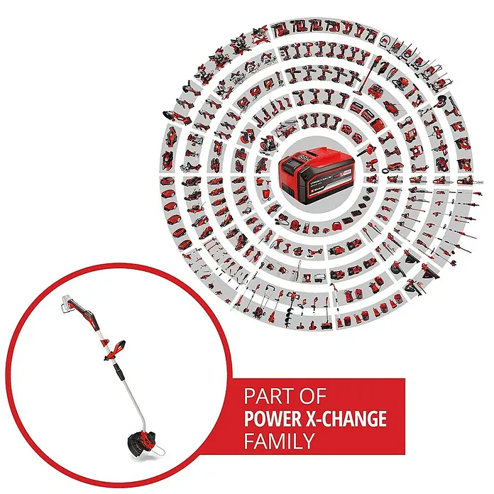 Einhell Power X-Change 18V Akku-Rasentrimmer GE-CT 18/33 Li-Solo - 18 V, Li-Ionen, Ohne Akku - Produktbild eines Einhell Akku-Rasentrimmers, der Teil der Power X-Change-Familie ist, mit Akku und anderen Werkzeugen.