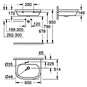 Grohe Euro Keramik Waschtisch (65 x 51,5 cm, Ohne Beschichtung, Keramik, Weiß)