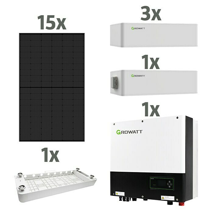 Longi Solar Solarmodul-Set LR5-54HPM-405M (Nennleistung: 6.075 W, L x B x H: 3 x 172,2 x 113,4 cm, 15 Stk.) | BAUHAUS