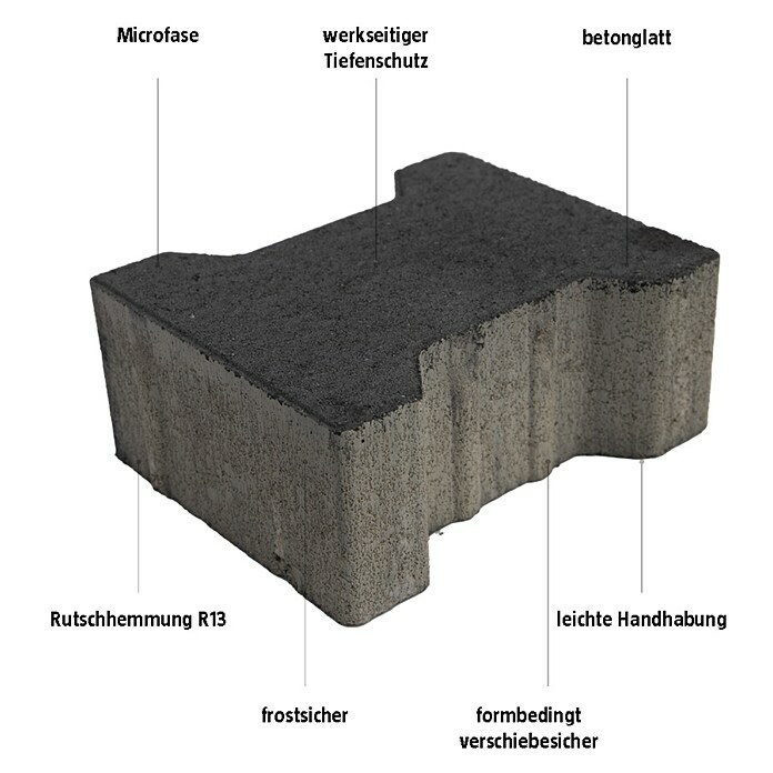 EHL Pflasterstein Doppel-T (Anthrazit, 16,5 x 20 x 8 cm, Normalstein) | BAUHAUS