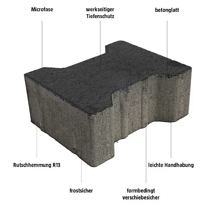 EHL Pflasterstein Doppel-T - Anthrazit, 16,5 x 20 x 8 cm, Normalstein - Dunkelgrauer Verbundstein mit texturierter Oberfläche, frostsicher und rutschfest.