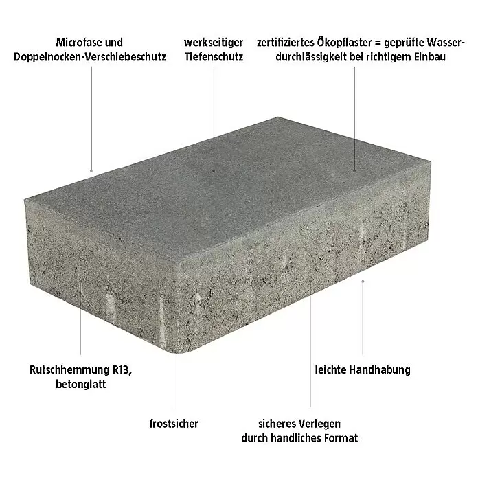 EHL Pflasterstein Cortona - Grau, 30 x 20 x 8 cm, Rechteckig - Grauer, rechteckiger Betonpflasterstein für den Außenbereich.