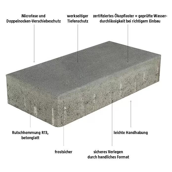 EHL Pflasterstein Cortona - Grau, 40 x 20 x 8 cm, Rechteckig - Grauer, rechteckiger, wasserdurchlässiger Betonpflasterstein mit Mikrofase und Rutschhemmung.