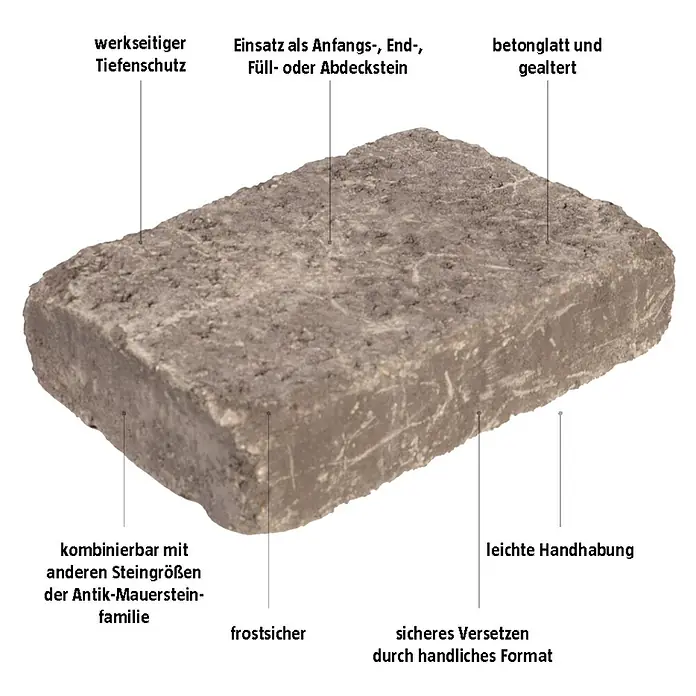 EHL Mauerstein Times Antik M - 30 x 20 x 7 cm, Anthrazit, Beton - Ein Antik-Mauerstein, werkseitig tiefengeschützt, betonglatt und gealtert, kombinierbar mit anderen Größen für vielfältige Gestaltung.