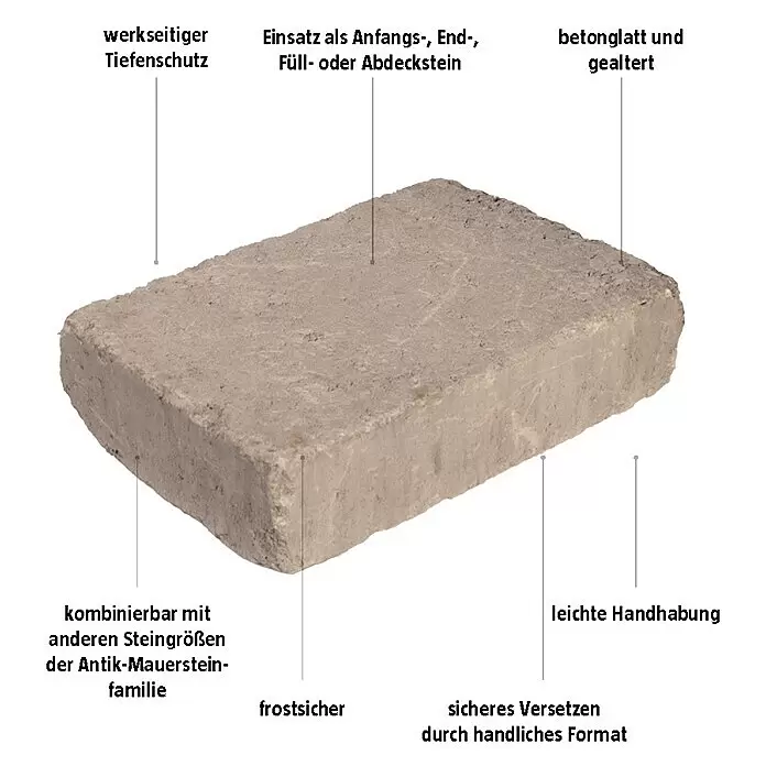 EHL Mauerstein Times Antik M - 30 x 20 x 7 cm, Grau/Anthrazit, Beton - Heller, gealterter Betonstein mit rauer Oberfläche, ideal für Mauern oder Pflasterungen.