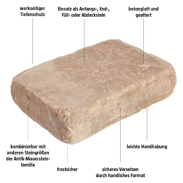 EHL Mauerstein Times Antik M - 30 x 20 x 7 cm, Sandstein, Beton - Ein rechteckiger, gealterter Beton- oder Mauerstein mit glatter Oberfläche. Ideal als Anfangs-, End-, Füll- oder Abdeckstein.
