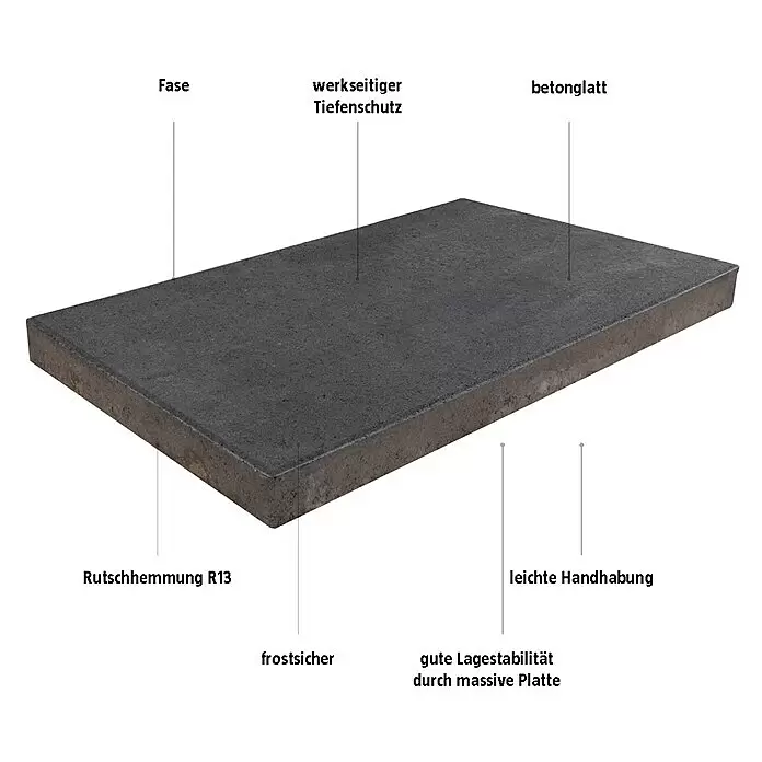 EHL GehwegplatteAnthrazit, 60 x 40 x 5 cm, Beton