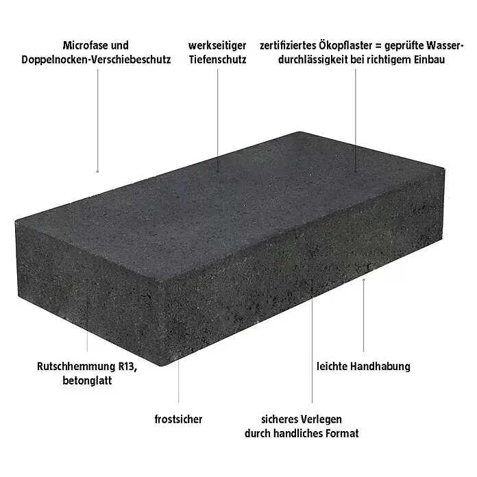 EHL Pflasterstein Cortona - Anthrazit, 40 x 20 x 8 cm, Rechteckig - Dunkelgrauer, rechteckiger Pflasterstein mit rauer Oberfläche, präsentiert seine Eigenschaften.