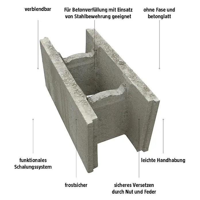 EHL Schalungsstein - 50 x 24 x 25 cm - Produktbild eines Betonsteins mit den Eigenschaften verblendbar, frostsicher und für Betonverfüllung mit Einsatz von Stahlbewehrung geeignet.