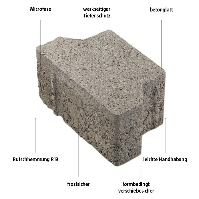 EHL Pflasterstein Doppel-T (Grau, 16,5 x 10 x 8 cm, Randstein) | BAUHAUS