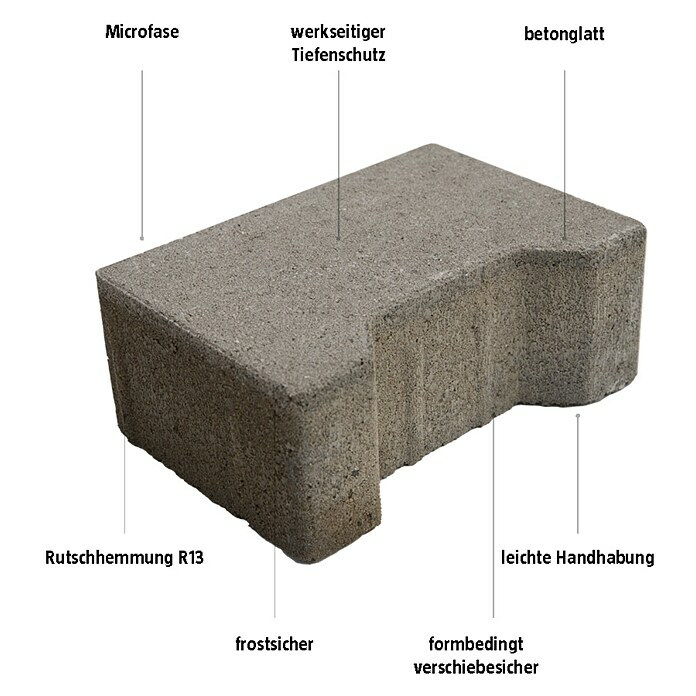 EHL Pflasterstein Doppel-T (Grau, 14 x 20 x 8 cm, Anfangsstein) | BAUHAUS