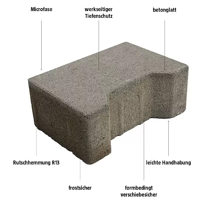 EHL Pflasterstein Doppel-T mit Microfase - Grau, 14 x 20 x 8 cm, Anfangsstein - Grauer Beton-Verbundstein mit spezieller Form für Stabilität, rutschhemmender Oberfläche und Frostsicherheit für den Außenbereich.