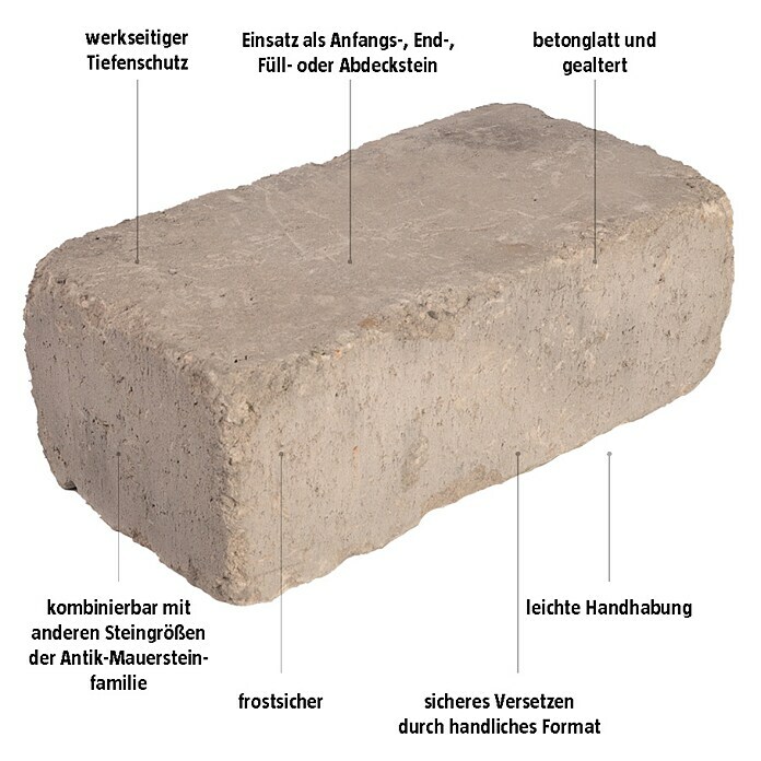 EHL Mauerstein Times Antik XXL (40 x 20 x 14 cm, Grau/Anthrazit, Beton) | BAUHAUS