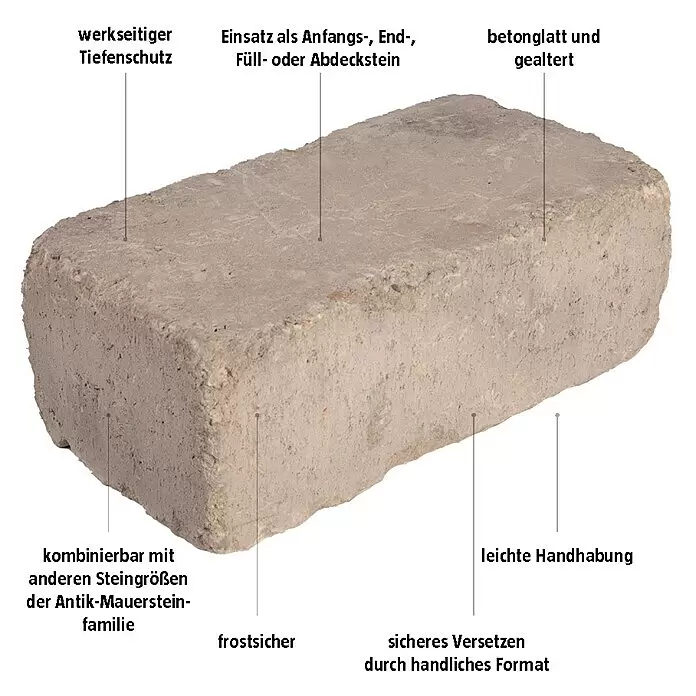 EHL Mauerstein Times Antik XXL - 40 x 20 x 14 cm, Grau/Anthrazit, Beton - Ein hellgrauer, gealterter Betonstein, geeignet für diverse Bauanwendungen.