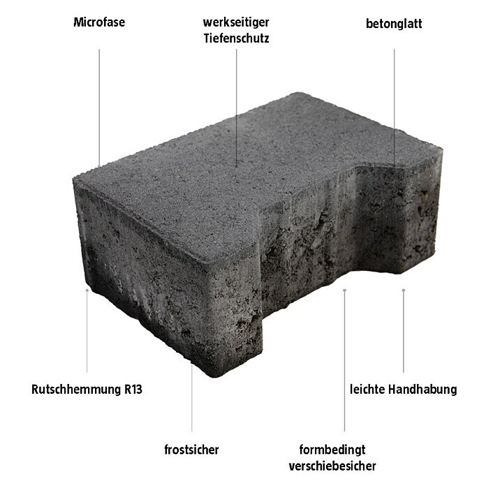 EHL Pflasterstein Doppel-T (Anthrazit, 14 x 20 x 8 cm, Anfangsstein) | BAUHAUS