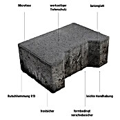 EHL Pflasterstein Doppel-T (Anthrazit, 14 x 20 x 8 cm, Anfangsstein) | BAUHAUS