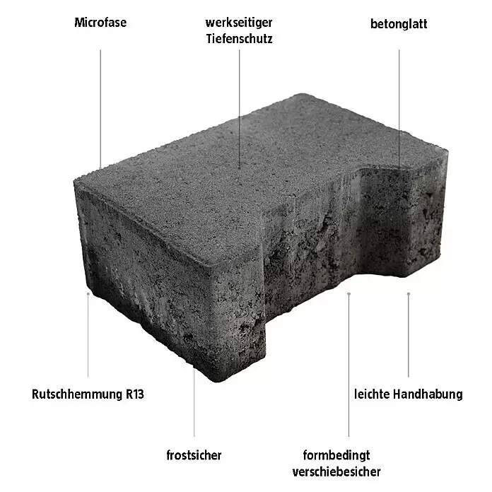 EHL Pflasterstein Doppel-T - Anthrazit, 14 x 20 x 8 cm, Anfangsstein - Dunkelgrauer Beton-Verbundstein, texturiert und frostsicher, für strapazierfähige Außenflächen.