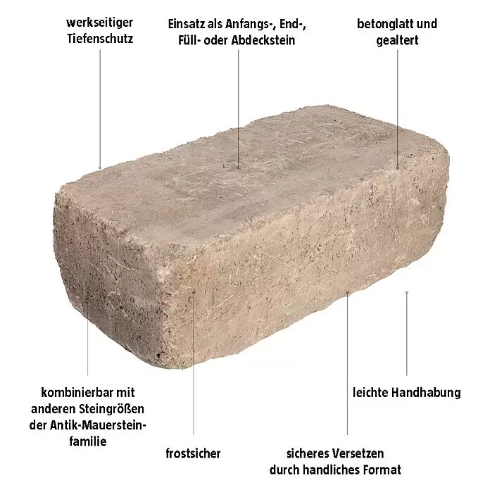 EHL Mauerstein Times Antik XXL - 40 x 20 x 14 cm, Muschelkalk, Beton - Gealterter, hellbrauner Betonmauerstein, vielseitig als Anfangs-, End-, Füll- oder Abdeckstein einsetzbar, leicht zu handhaben.