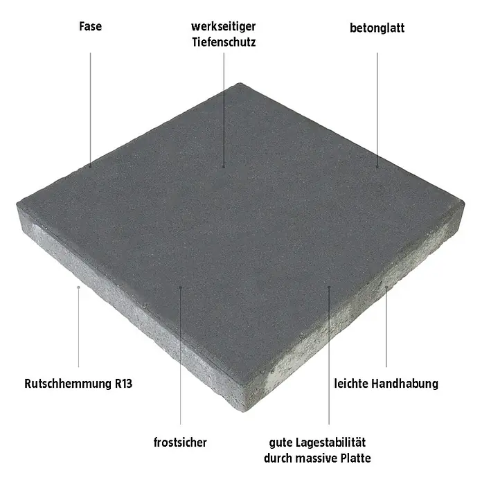 EHL Gehwegplatte - 40 x 40 x 5 cm, Anthrazit, Beton - Abbildung einer Betonplatte mit verschiedenen Eigenschaften wie werkseitiger Tiefenschutz und Rutschhemmung R13.