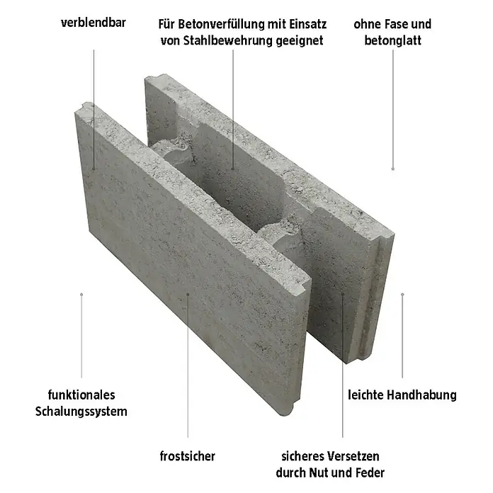 EHL Schalungsstein - 50 x 17,5 x 25 cm - Darstellung eines Betonsteins mit glatter Oberfläche, geeignet für Betonverfüllung und Stahlbewehrung.