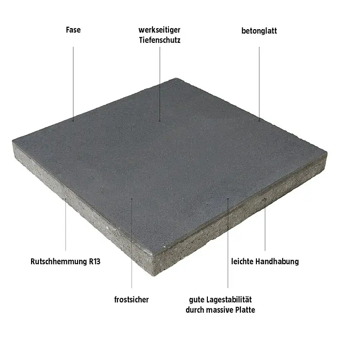 EHL Gehwegplatte - 50 x 50 x 5 cm, Anthrazit, Beton - Betonglatte Terrassenplatte mit werkseitigem Tiefenschutz, Rutschhemmung R13, Frostsicherheit und einfacher Handhabung für eine gute Lagestabilität.