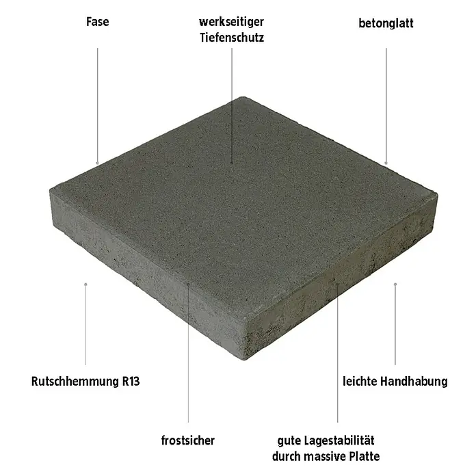 EHL Gehwegplatte - 30 x 30 x 5 cm, Anthrazit, Beton - Nahaufnahme einer Betonpflasterplatte, die ihre Eigenschaften wie Frostsicherheit und werkseitigen Tiefenschutz hervorhebt.